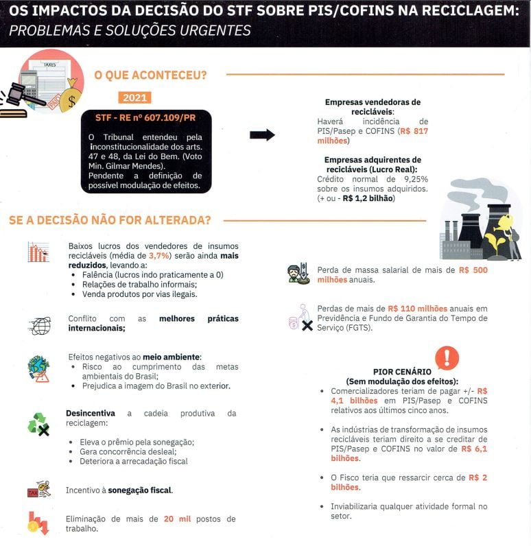o poder da reciclagem no brasil aparas liberdade reciclagem