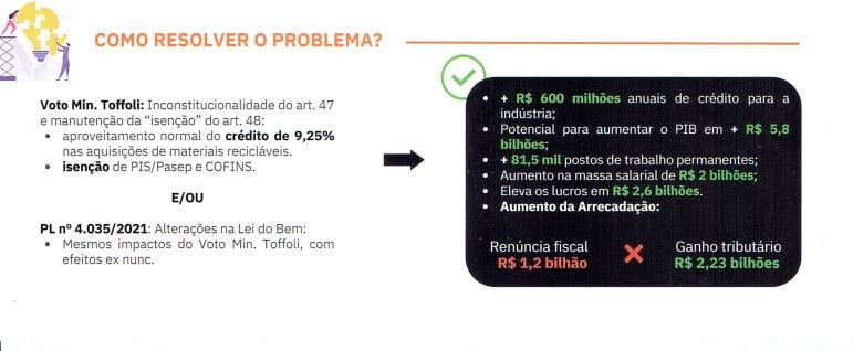 o poder da reciclagem no brasil aparas liberdade reciclagem